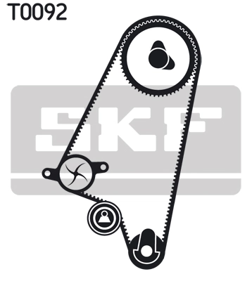 Veepump + hammasrihmakomplekt SKF VKMC 90001