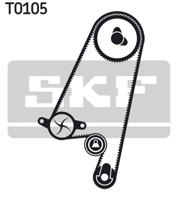 Hammasrihma komplekt SKF VKMA 05402