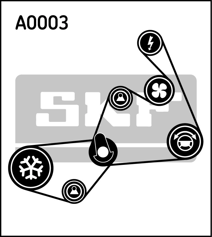 Soonrihmakomplekt SKF VKMAF 31020-1