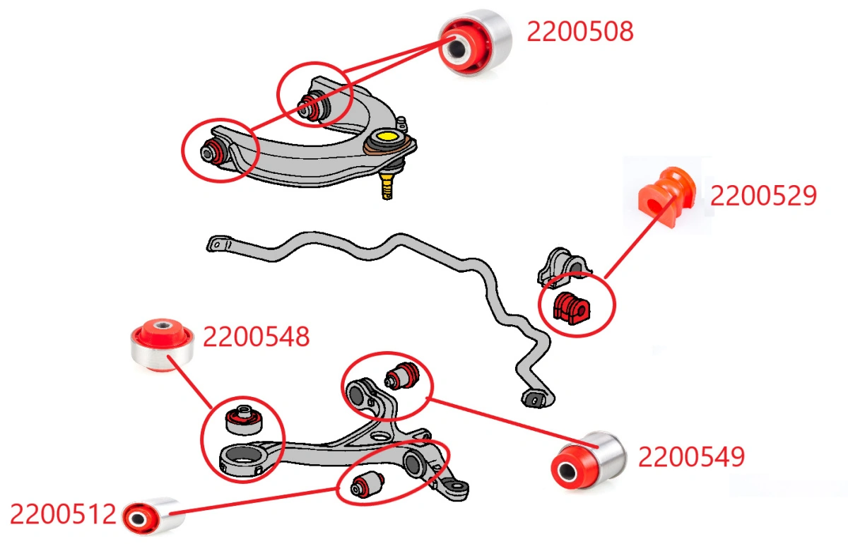 Puks MPBS 2200512-00/90SHA