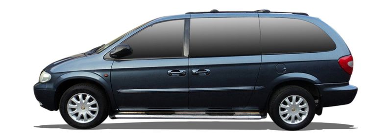 GRAND