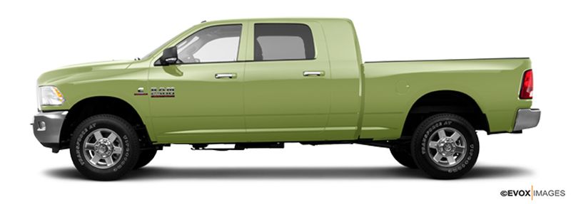 RAM