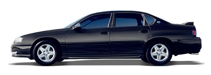 IMPALA