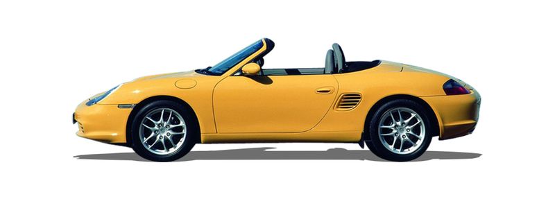BOXSTER
