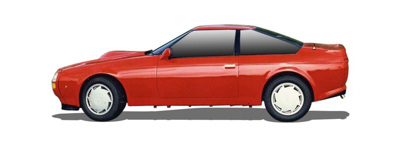 ZAGATO