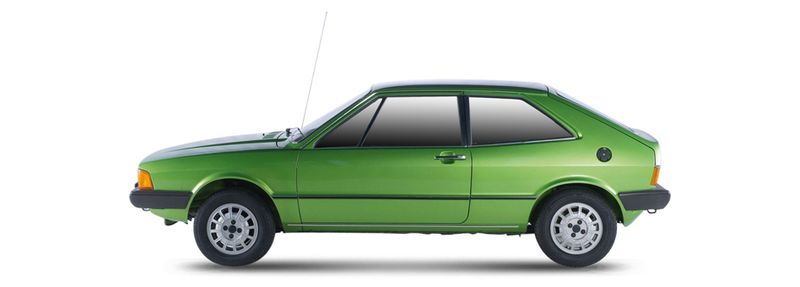 SCIROCCO