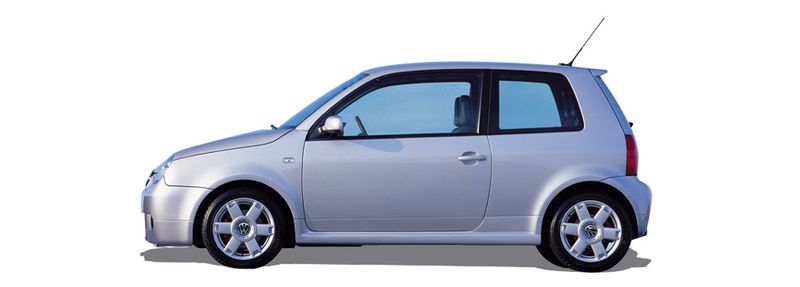 LUPO