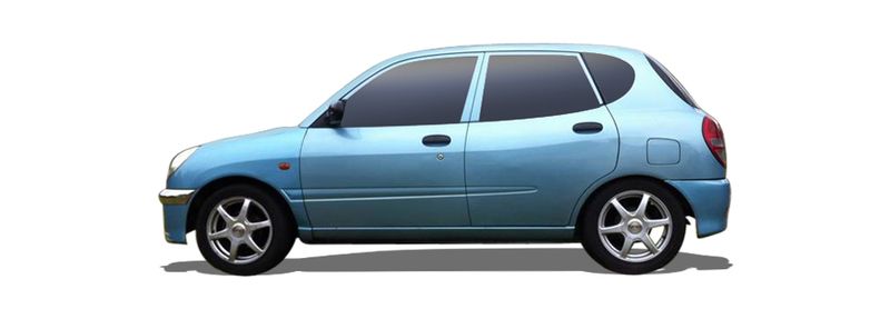 SIRION