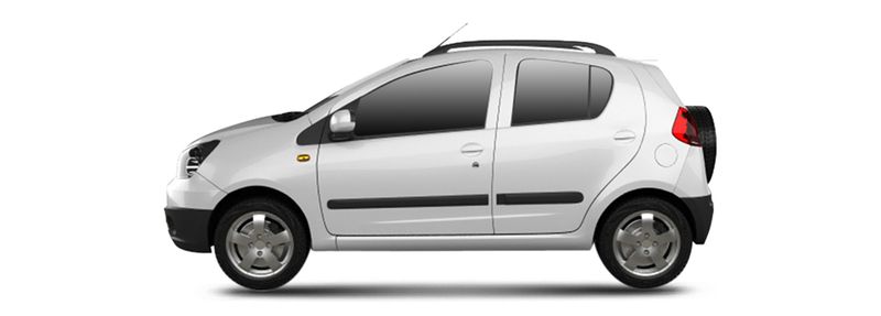 GX2