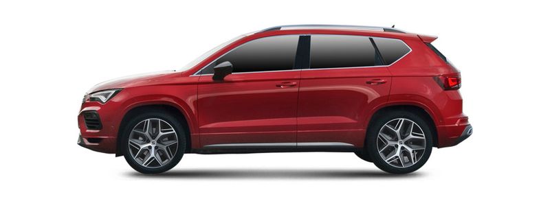ATECA