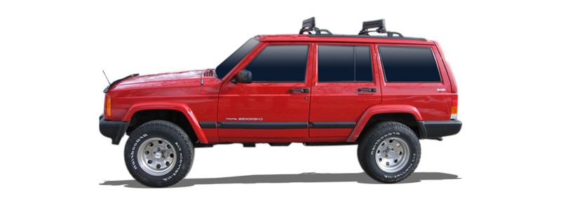 CHEROKEE