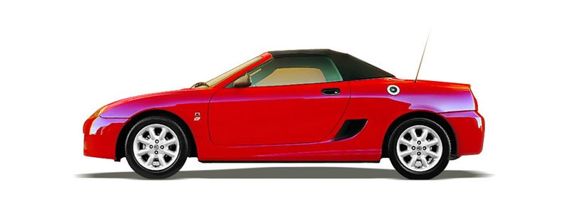 MGF