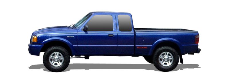RANGER