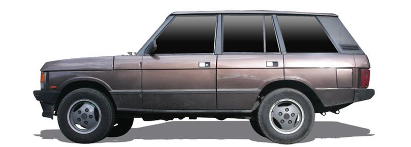 RANGE