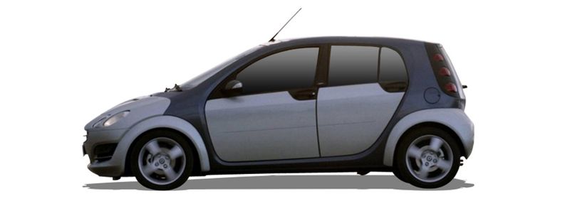 FORFOUR