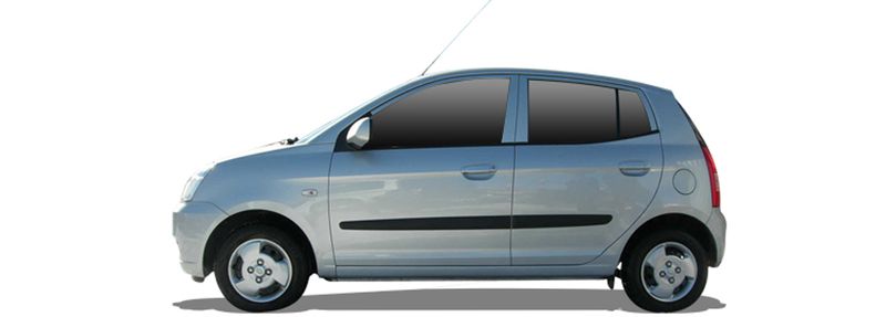 PICANTO