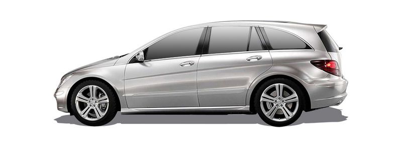 R-CLASS