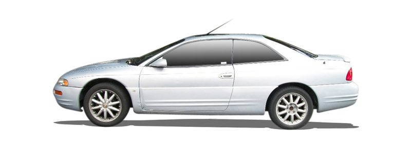 SEBRING