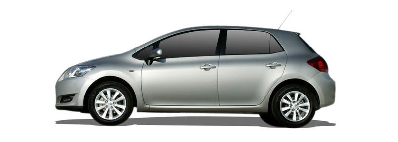 AURIS