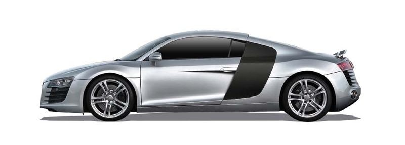 R8