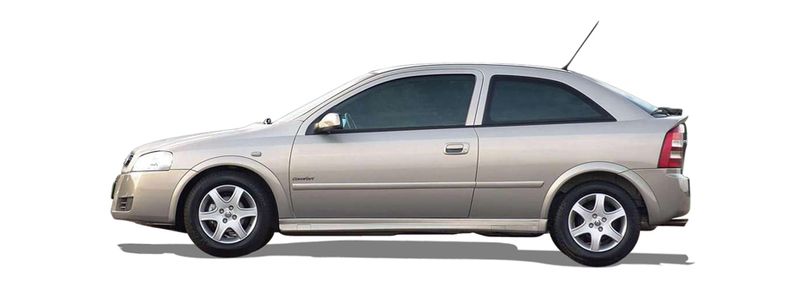 ASTRA
