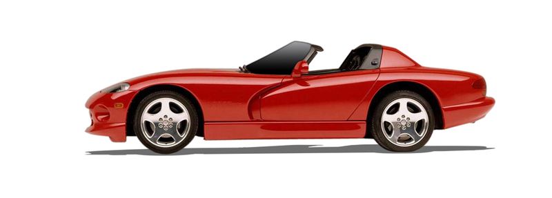 VIPER