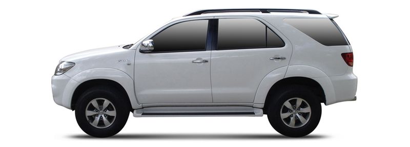 FORTUNER