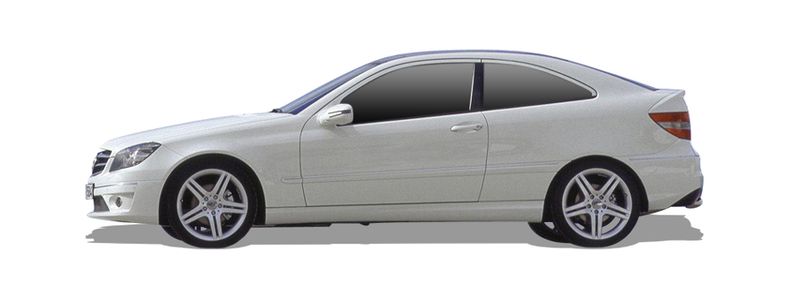 CLC-CLASS