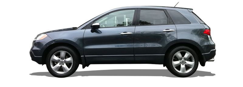 RDX