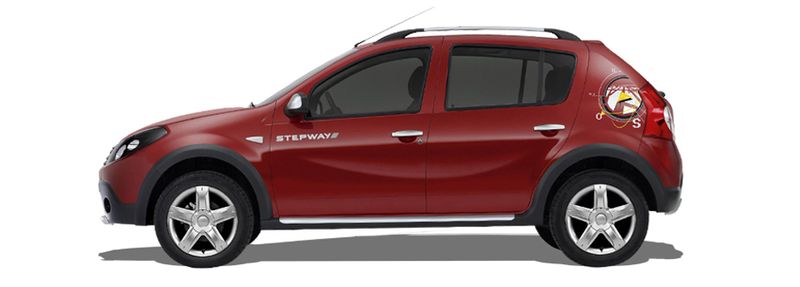 SANDERO/STEPWAY