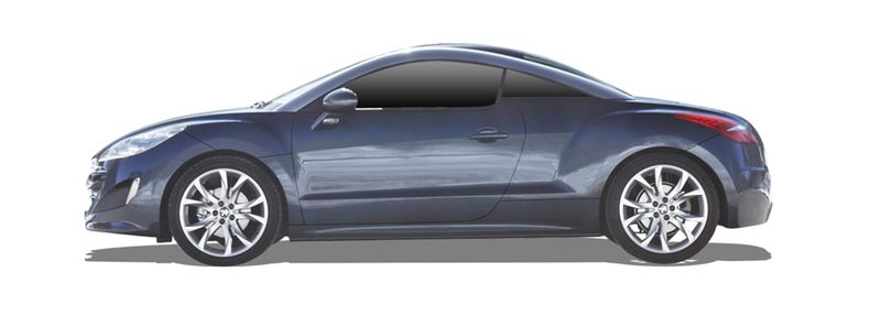 RCZ