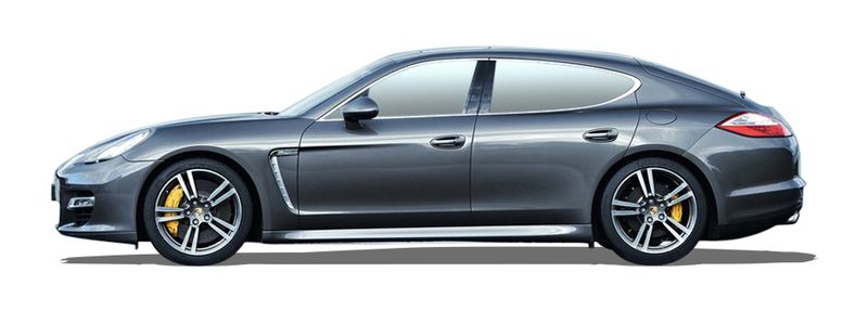PANAMERA