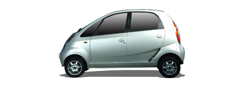 NANO