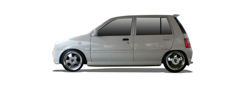 KANCIL