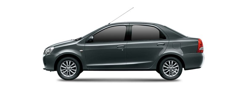 ETIOS